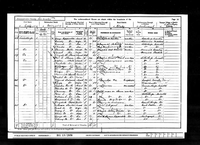 Rippington (George Repenton) 1901 Census